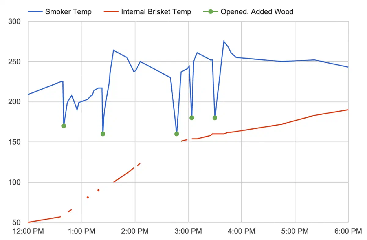 Screen Shot 2015-05-09 at 5.09.41 PM